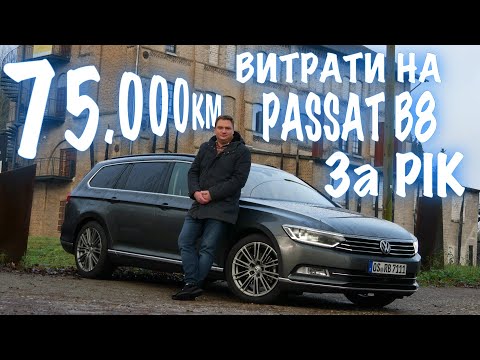 Видео: 275.000км - DSG, САЖОВИК, РЕМОНТИ, СЕРВІС. Відповіді на ВАШІ запитання -BezucaR- авто з Німеччини