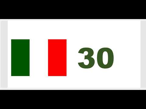 Видео: Урок 30 / Итальянский для начинающих