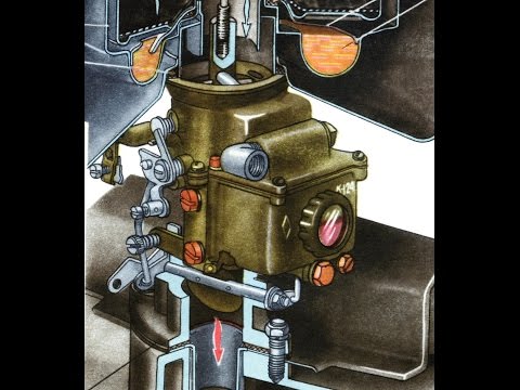 Видео: Установка карбюратора К-124  и запуск (Setting carb K-124)