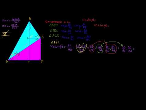 Видео: Доказательство sin a+b и cos a+b