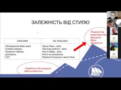 Видео: Лекція "Життя на висоті від 6000 до 8848. Лайфхаки. Спорядження." Валентин Сипавін, Олексій Келін