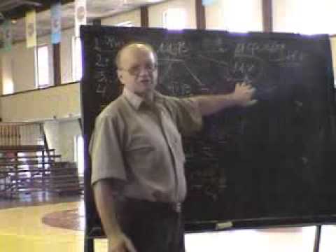 Видео: Часть1 — Физиология спортивной деятельности.