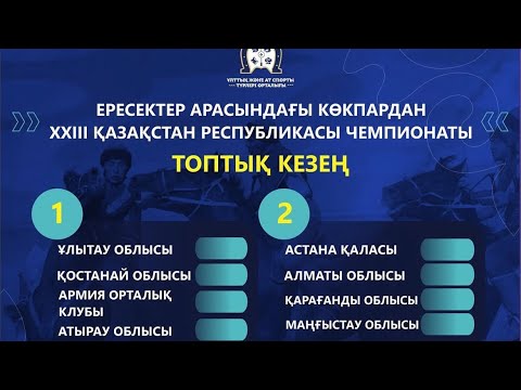 Видео: Кызылорда каласы Чемпионат 2024ж Кызылорда обл Жамбыл обл 1 тайм