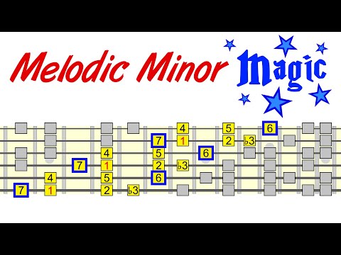 Видео: Изучение мелодического минора: всё, что вам нужно знать