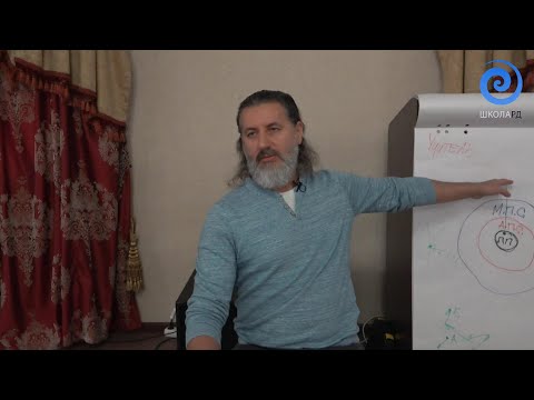 Видео: Игра в Потоке, которая нам очень нужна (Андрей Ханса)