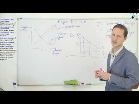 Видео: Экономика  Модель IS LM