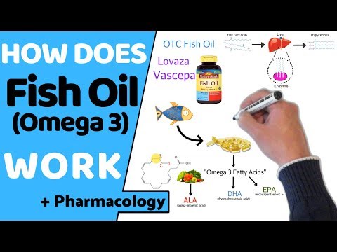 Видео: Как действует рыбий жир? (+ Фармакология)