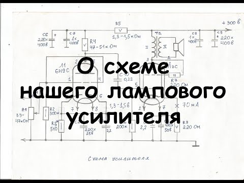 Видео: И так,начинаем..) О схеме усилителя...