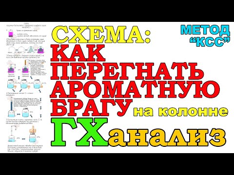 Видео: СХЕМА КАК ПЕРЕГНАТЬ АРОМАТНУЮ БРАГУ НА КОЛОННЕ - СОХРАНИТЬ АРОМАТ. ГХ АНАЛИЗЫ САМОГОНА ИЗ ВАРЕНЬЯ
