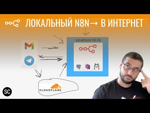 Видео: N8N + Cloudflare: Открываем доступ к вашему локальному серверу из интернета