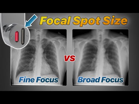 Видео: Размер фокусного пятна: пояснения! (Узкий и широкий фокус)