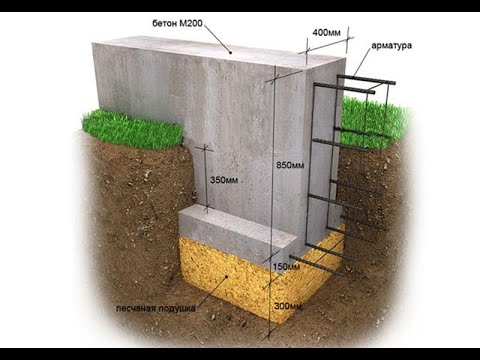 Видео: Фундамент будинку 2024. Тип фундаменту "Т-образний стрічковий фундамент"