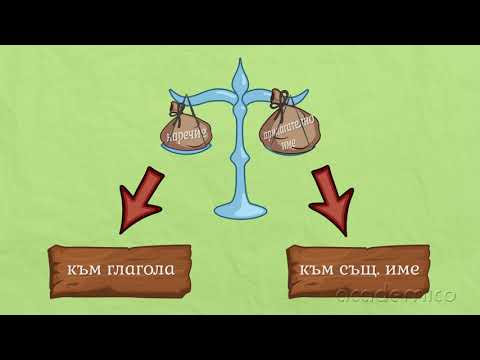 Видео: Наречие - Български език 5 клас | academico