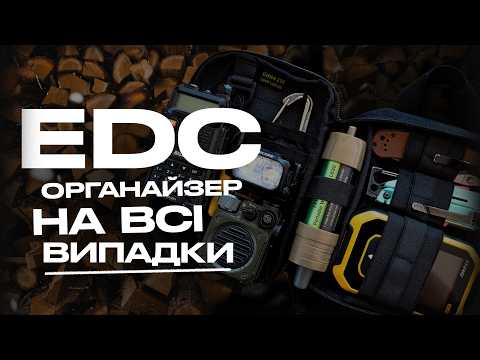 Видео: Органайзери Case It змінили мій EDC — і ось чому я більше без них не можу
