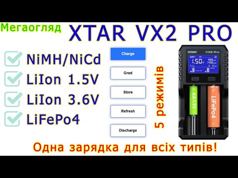 Видео: XTAR VX2 PRO - універсальний зарядний пристрій рівня PRO