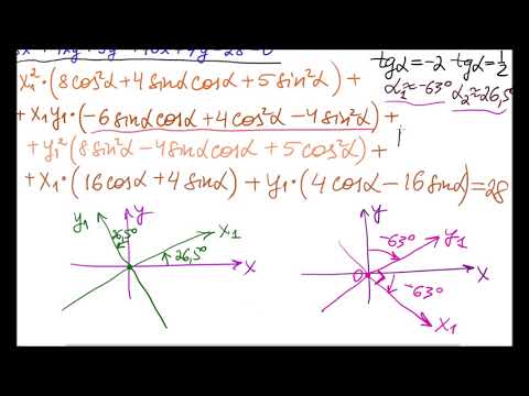 Видео: Поворот и параллельный перенос координатных осей.  Эллипс