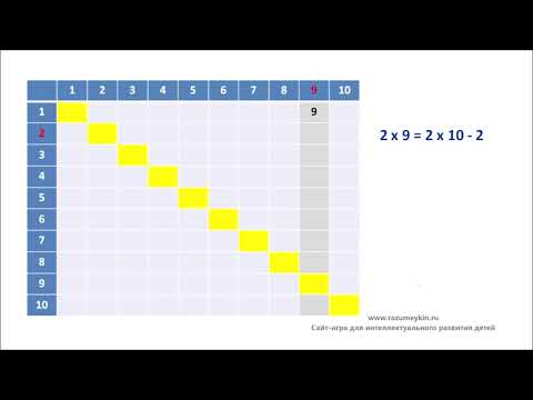 Видео: Таблица умножения на 7, 8, 9