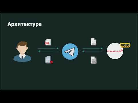 Видео: Moscow Python Meetup №95.  (АО "ГОЛЬФСТРИМ") Раз-ка ТГ Бота для автом. контроля качества  документов