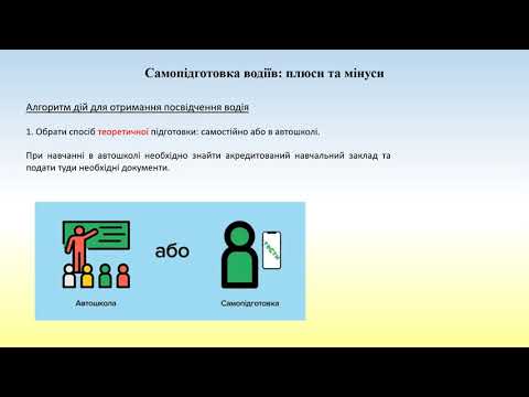 Видео: Самопідготовка водіїв (без автошколи). Чи можливо це?