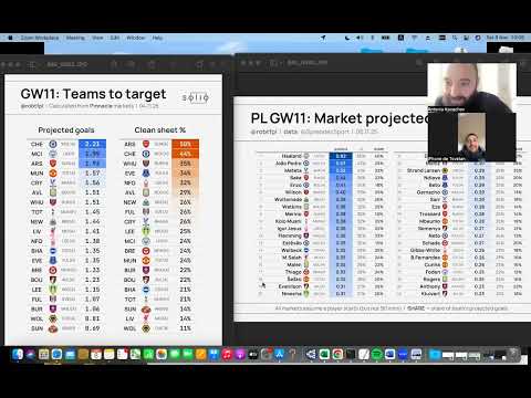 Видео: Всичко за GW11 с Тони и ЦЕЦО