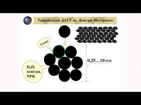 Видео: ТДАТУ Лекція "Оранка як особливий прийом обробітку грунту" професор Надикто В. Т.