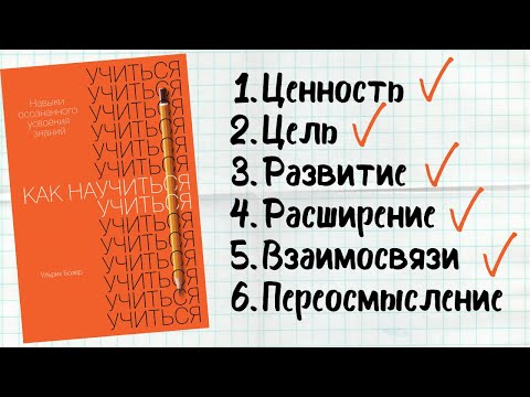 Видео: Как научиться учиться / 6 полезных стратегий / Обзор