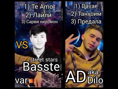 Видео: BASSTER & AD AKA DILOVAR  / Басстер & Диловар / 6 Топ треки 2022 / 6 top track in 2022 / Basster_s.s