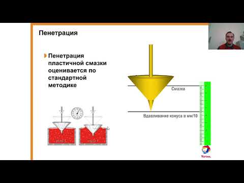 Видео: Пластичные смазки
