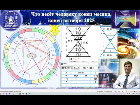 Видео: Что несёт человеку конец месяца, конец октября 2025