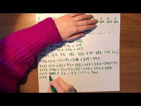 Видео: Алгоритм Рюкзака