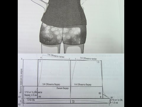 Видео: Женские панталоны/ Выкройка/ Домашние шорты/ Анастасия Корфиати.  女式褲子/圖案/家居短褲