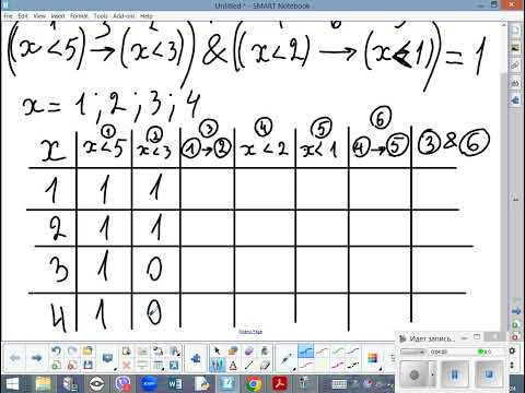 Видео: Таблица истинности для вычисления значения выражения и задачи на теорию множеств