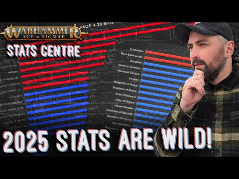 Видео: Вы не поверите, насколько шокирующим будет возраст Sigmar 4 в 2025 году