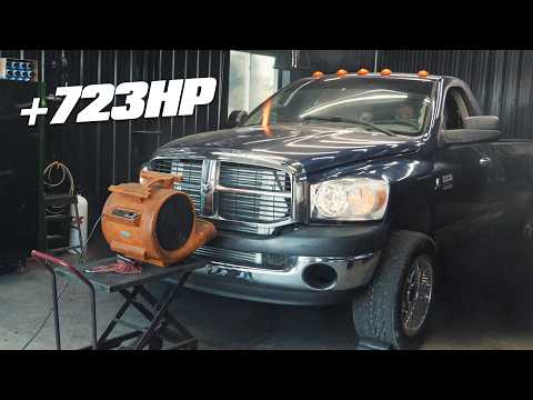 Видео: От 950 л.с. до 2353 л.с. — день на динамометре с Эваном Мозером!