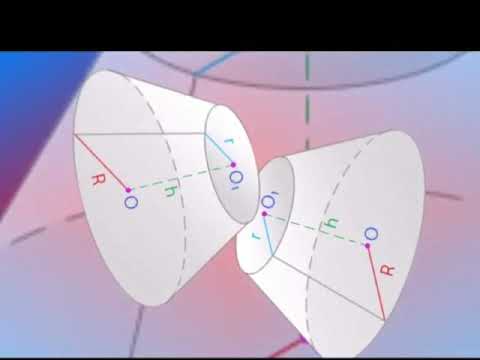 Видео: Геометрия  | Айлануу телолору. Алардын беттеринин аянттары