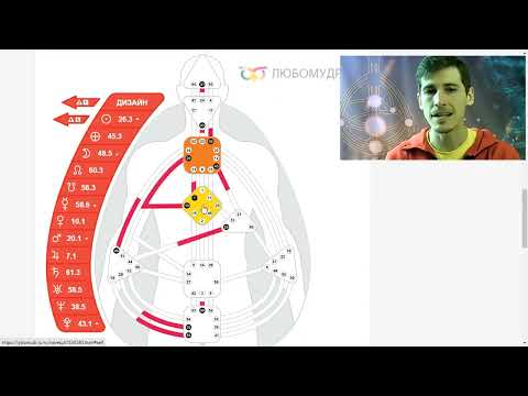 Видео: Проектор 6/3 обзор карты