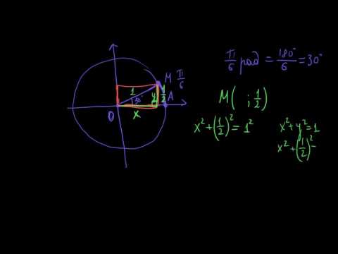 Видео: 3. Числовая окружность и координатная плоскость