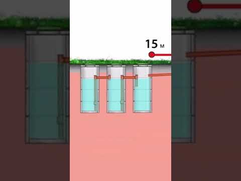 Видео: Главные правила при строительстве септика. Что будет если их нарушить