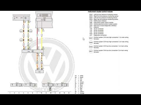 Видео: Golf VI электрсхема системы мониторинга давления в шинах