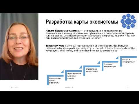 Видео: Управление бизнес-экосистемами - 3: фреймворки и карты | Management of business ecosystems - 3