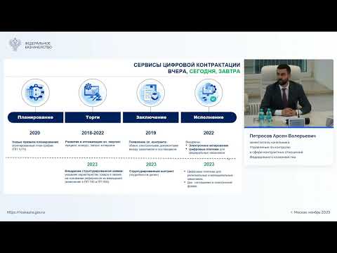Видео: 17.11.2023 ВКС Федерального казначейства. Цифровой контракт в ГИС ЕИС ЗАКУПКИ.
