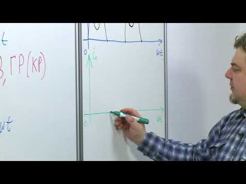 Видео: Лекция 12. Классификация режимов работы УМ по напряженности. Динамические характеристики (Ч.1)