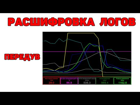 Видео: Расшифровка логов. Передув.