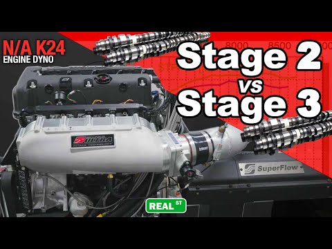 Видео: Распредвалы BC Stage 2 против Stage 3 | Разборка и восстановление штатного двигателя K24 (нижняя ...