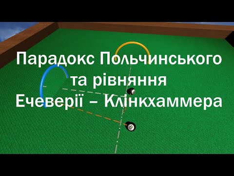 Видео: Парадокс Польчинського та рівняння Ечеверії – Клінкхаммера