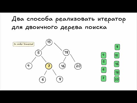 Видео: Два способа реализовать итератор для двоичного дерева
