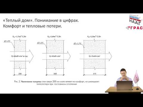 Видео: Нужно ли утеплять газобетонные стены?