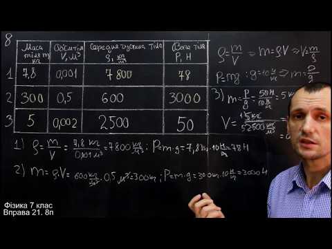 Видео: Фізика 7 клас. Вправа № 21 5-8 п.