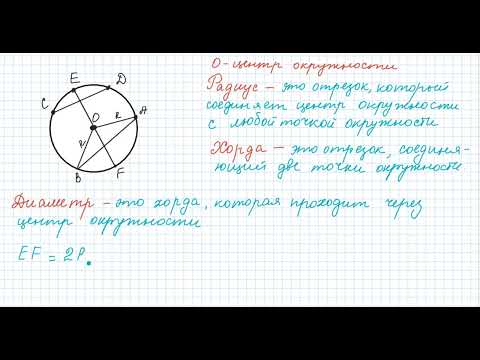 Видео: окружность