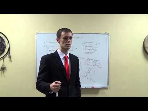 Видео: Рефрейминг Разговорный Гипноз и НЛП (Гипноз ТВ)